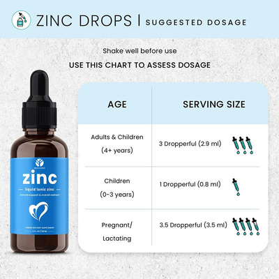 OEM Zinc Liquid Drops زینک سولفات خوراکی مایع ویتامین C مکمل قطره روی برای بزرگسالان و کودکان